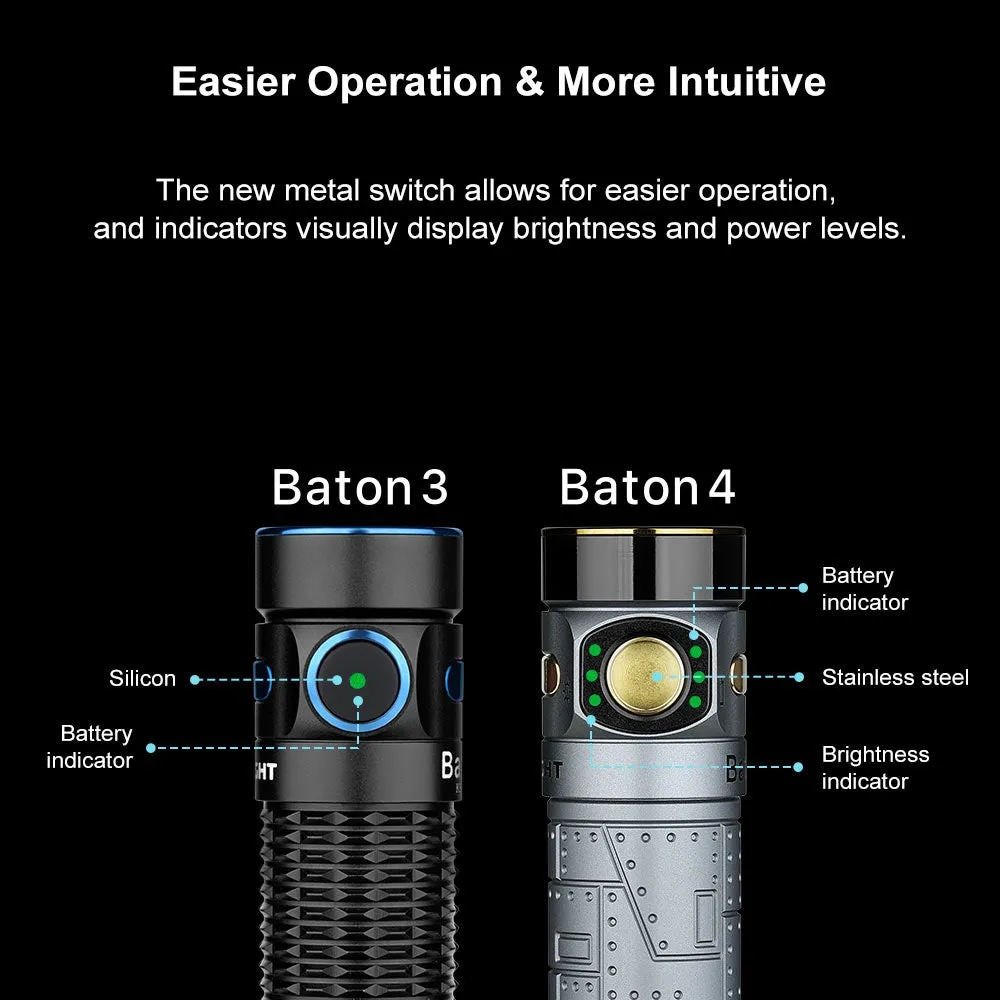 Olight Baton 4 1300 Lumen Rechargeable Compact Powerful EDC Flashlight - Fighter Pilot