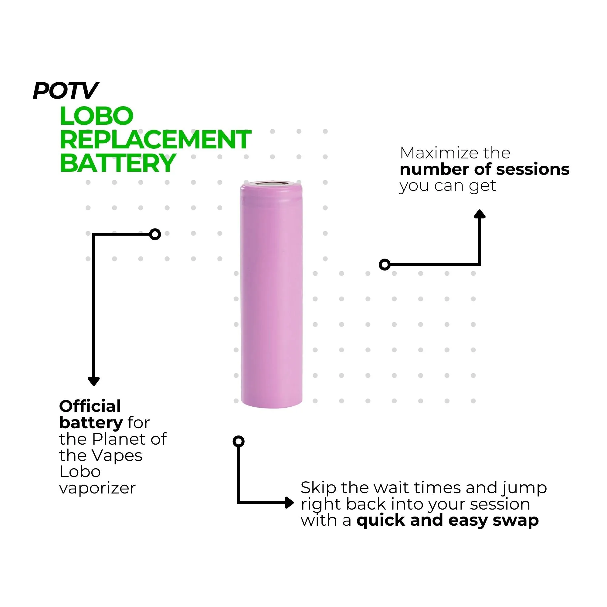 POTV Lobo Enthusiast Accessories Kit